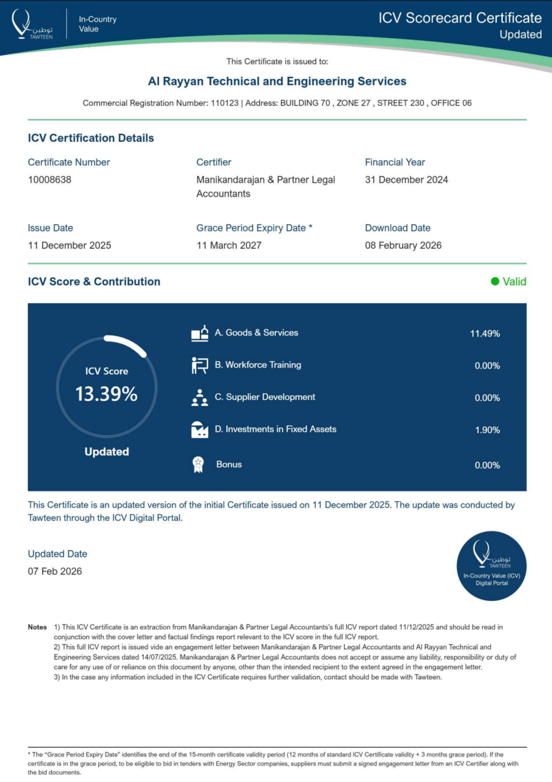 ICV Certificate